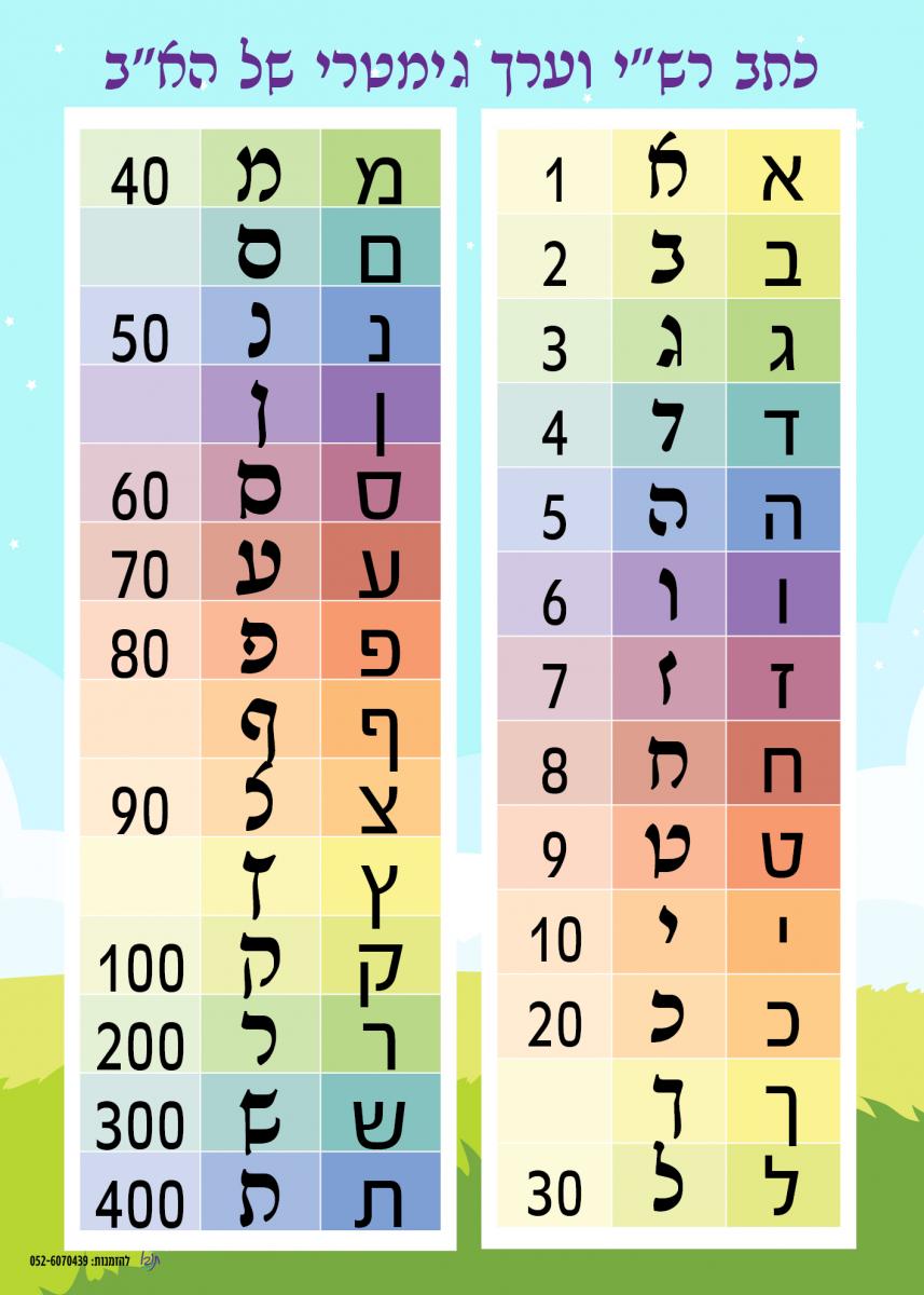 כתב רש